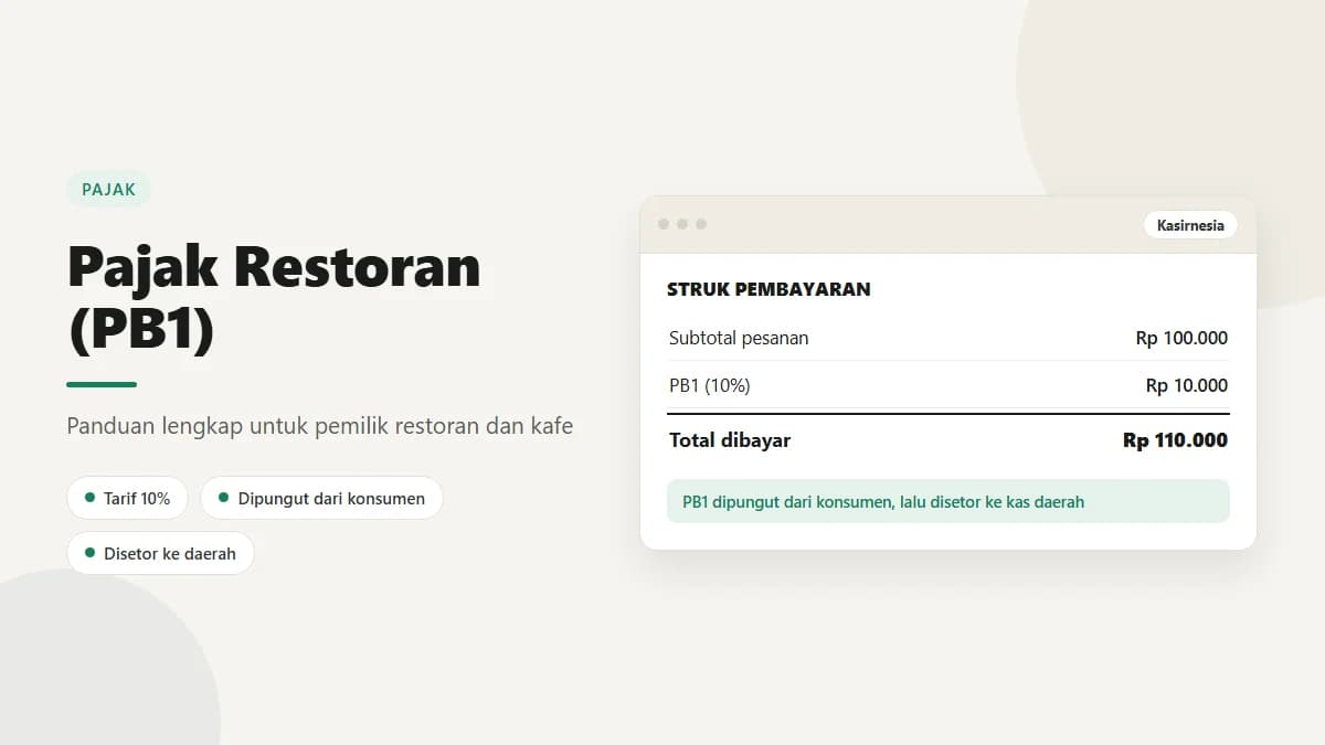 Pajak Restoran (PB1): Panduan Lengkap untuk Pemilik Restoran dan Kafe