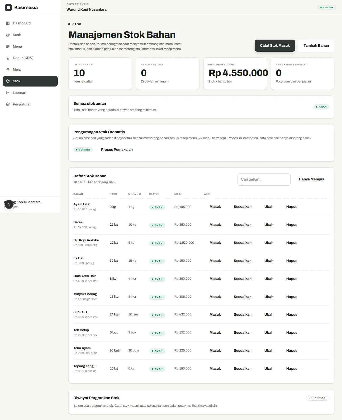 Layar manajemen stok bahan Kasirnesia dengan daftar bahan baku dan sisa stok