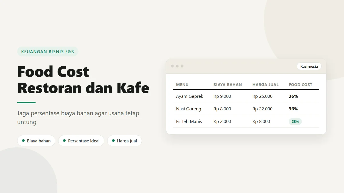 Food Cost: Cara Menghitung dan Menekan Biaya Bahan Restoran dan Kafe