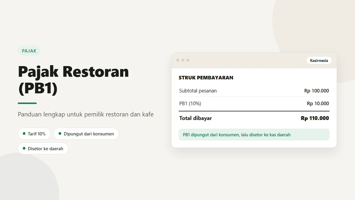 Pajak Restoran PB1: Panduan Lengkap untuk Pemilik Restoran dan Kafe