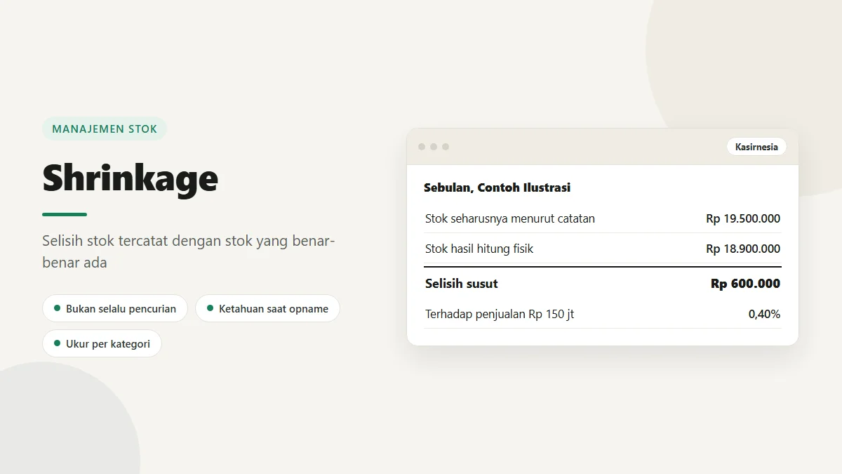 Shrinkage: Penyebab Susut Stok di Toko dan Cara Menghitungnya